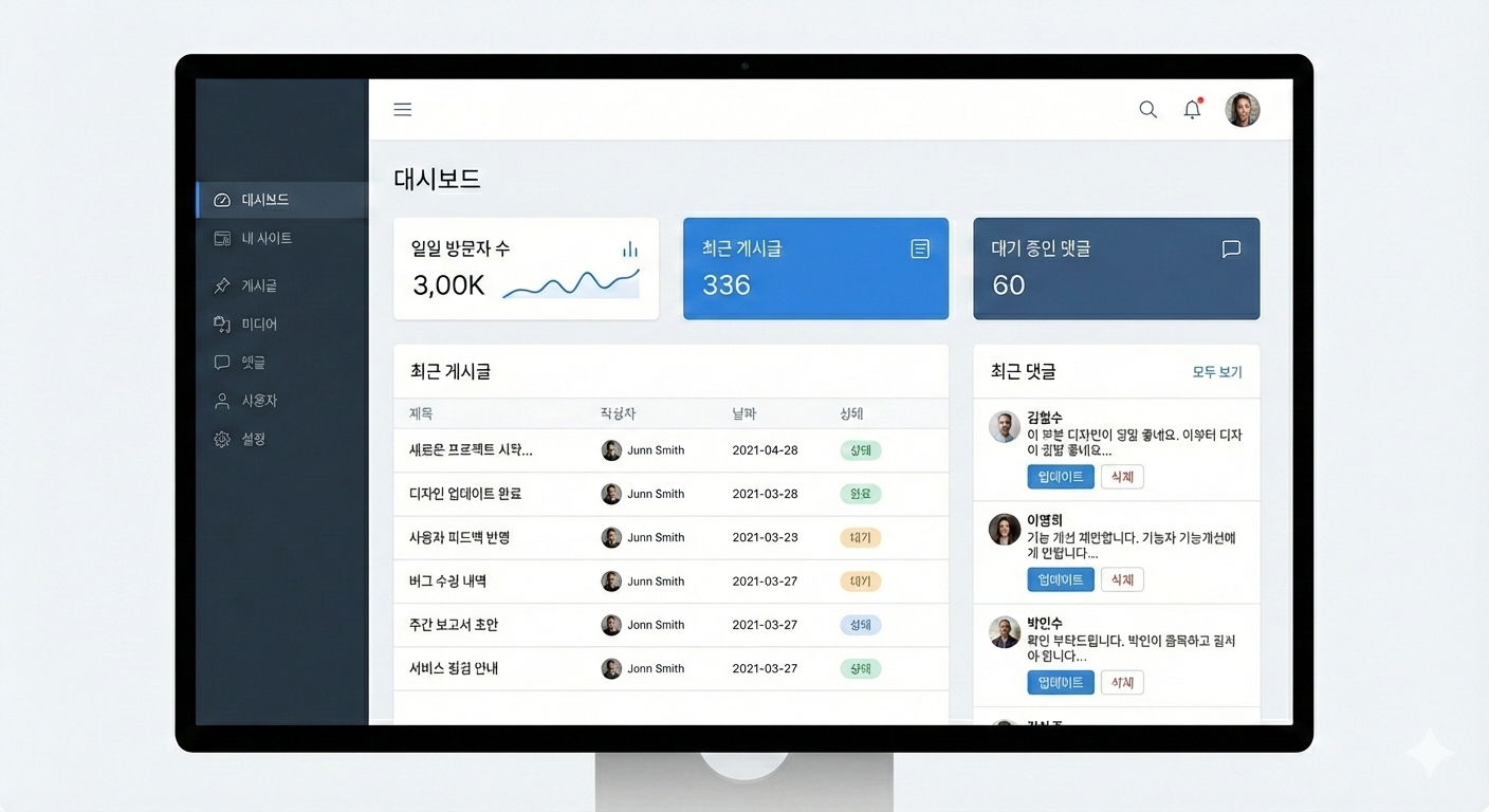 Dashboard Mockup